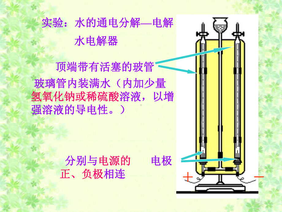 -水的组成精讲课件.ppt_第3页