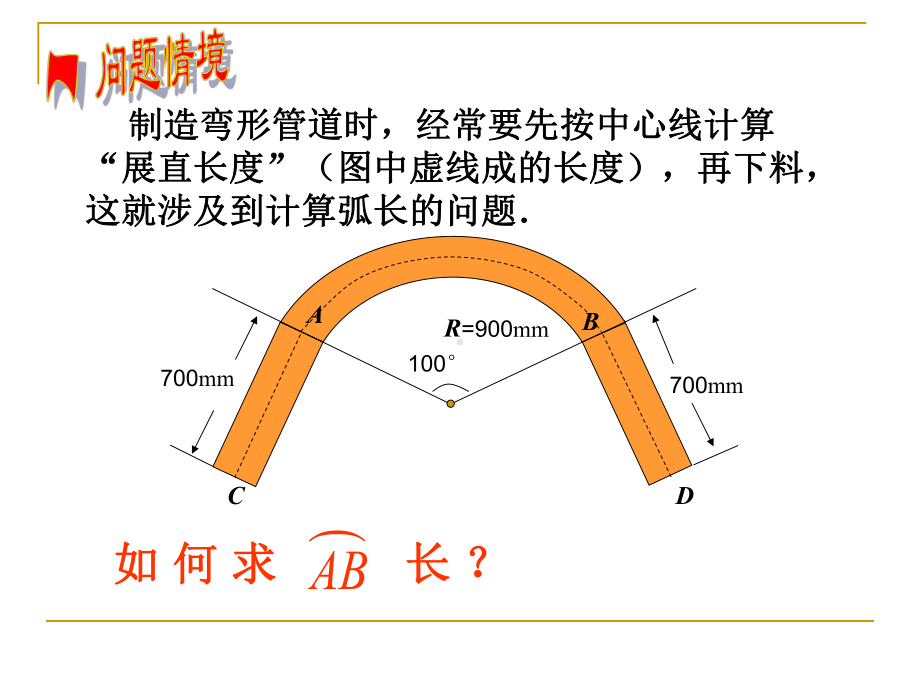 (课件1)244弧长和扇形面积.ppt_第2页