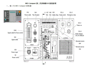 ABB机器人紧凑柜IRC5C外观航插接口及接线课件.pptx