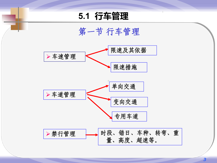 《交通管理与控制》第5章-交通运行管理1资料教材课件.ppt_第3页