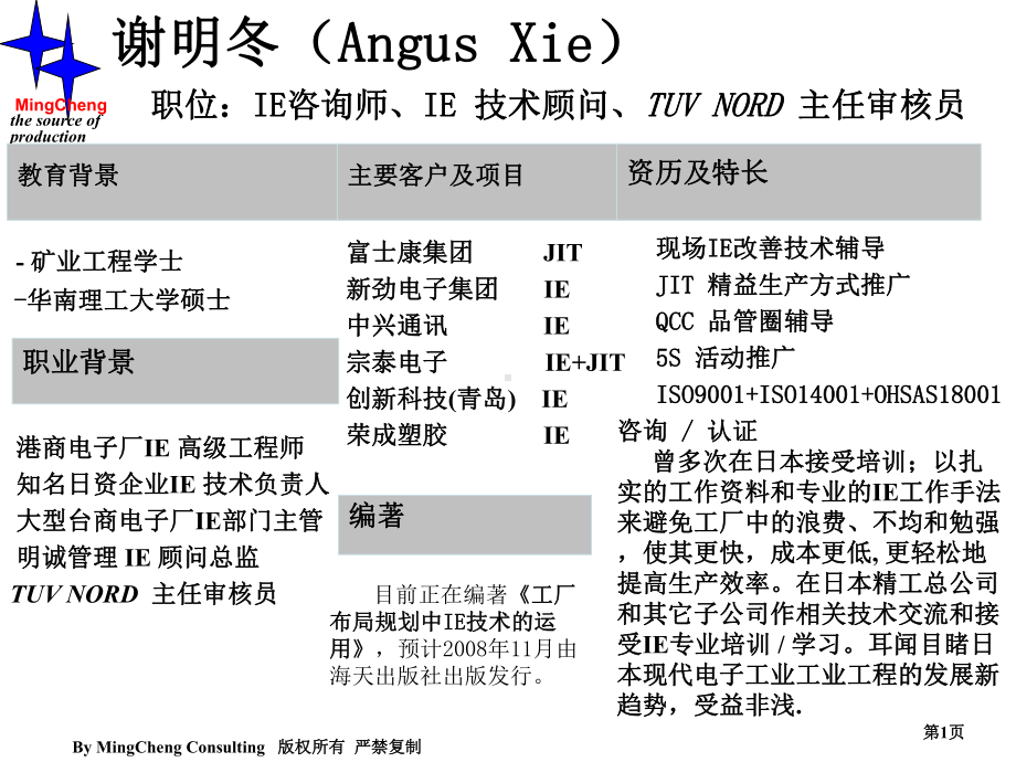 ISO19001、14001、OHSAS18001三合一体系基础知识(-)课件.ppt_第1页