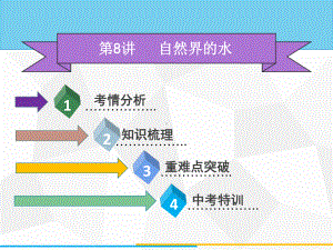 2020广东中考化学高分总复习(课件)第8讲--自然界的水.ppt