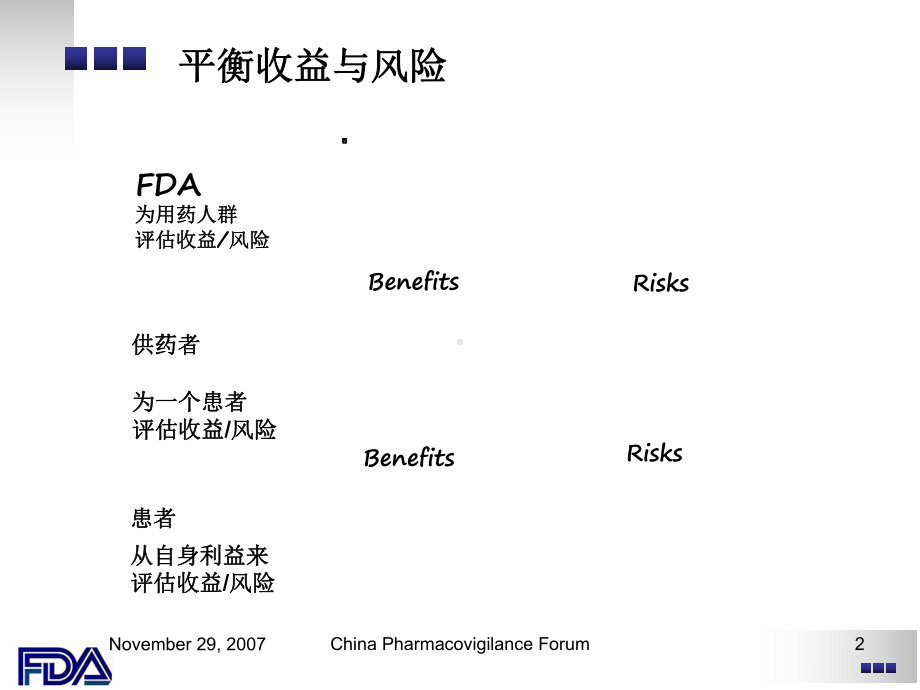 Slide国家药品不良反应监测中心课件.ppt_第2页