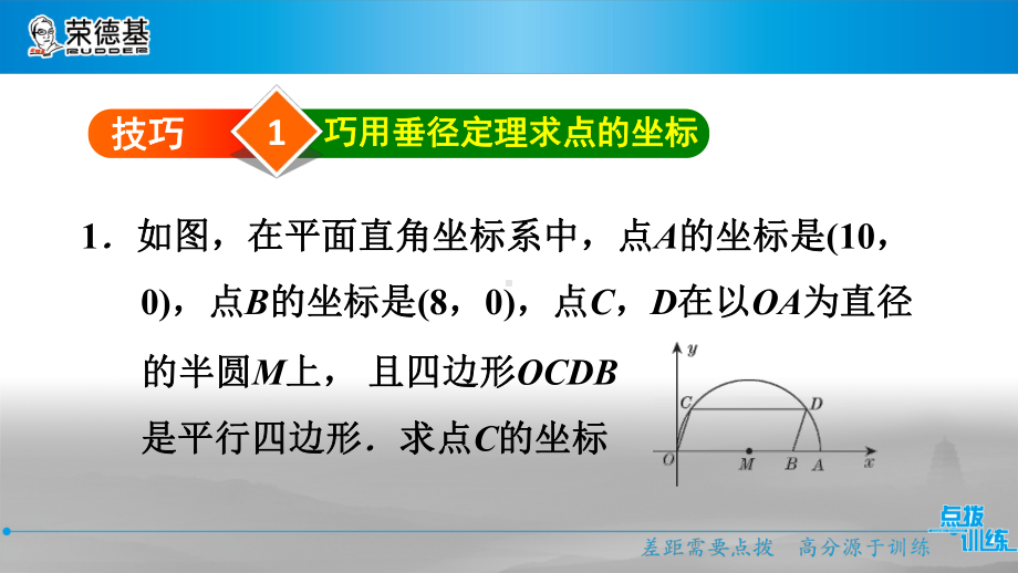 2-垂径定理的四种应用技巧课件.ppt_第3页