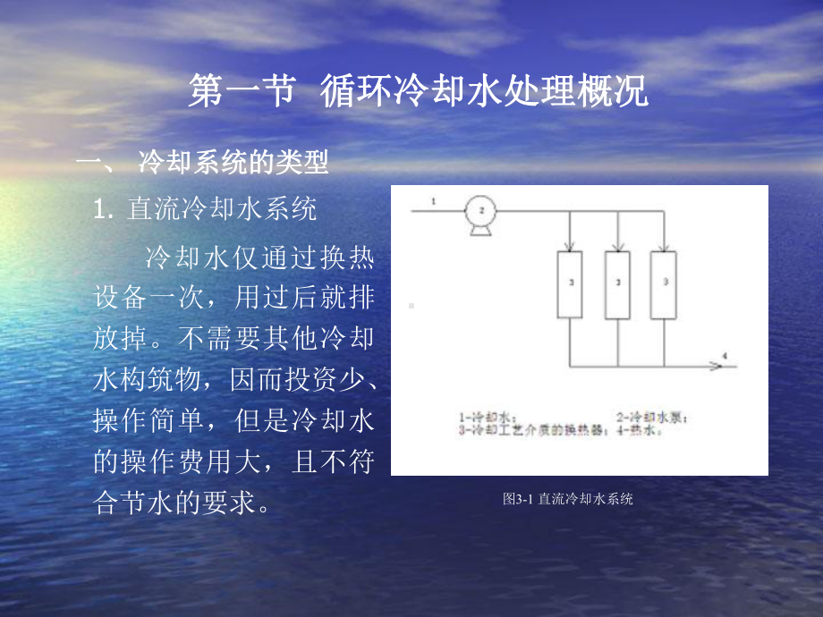 3-循环冷却水处理课件.ppt_第2页