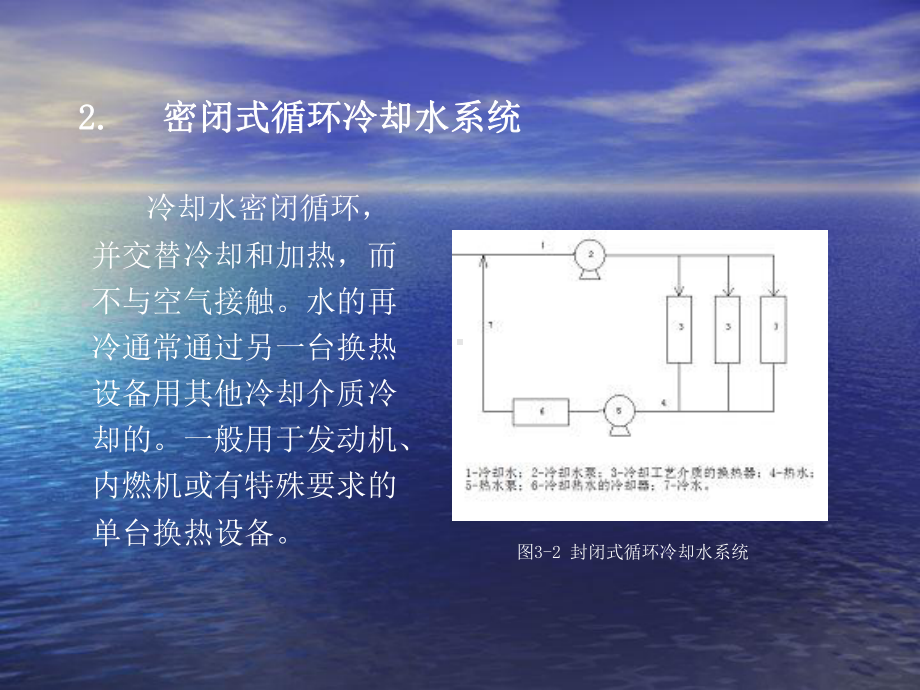 3-循环冷却水处理课件.ppt_第3页