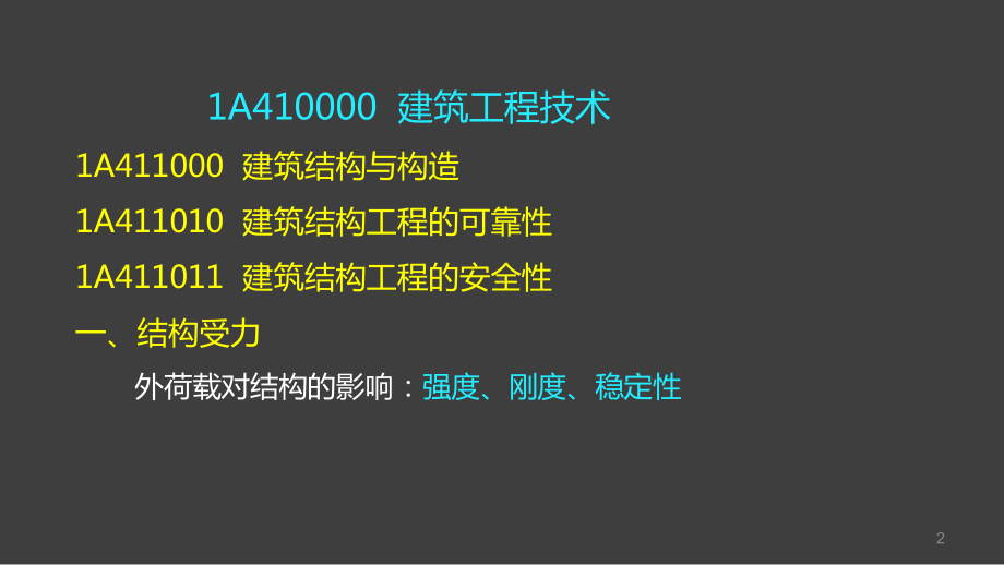 1V1一建建筑-建筑结构工程的可靠性-18(显示答案版)课件.ppt_第2页