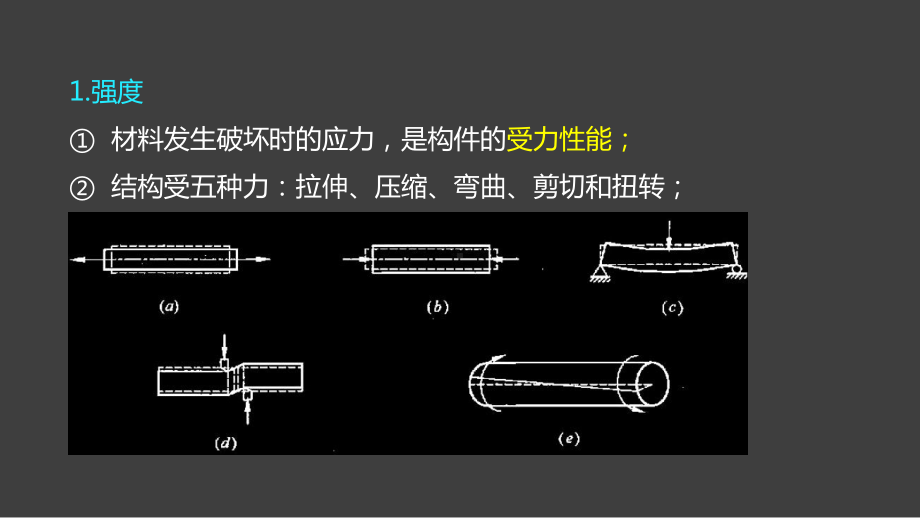 1V1一建建筑-建筑结构工程的可靠性-18(显示答案版)课件.ppt_第3页