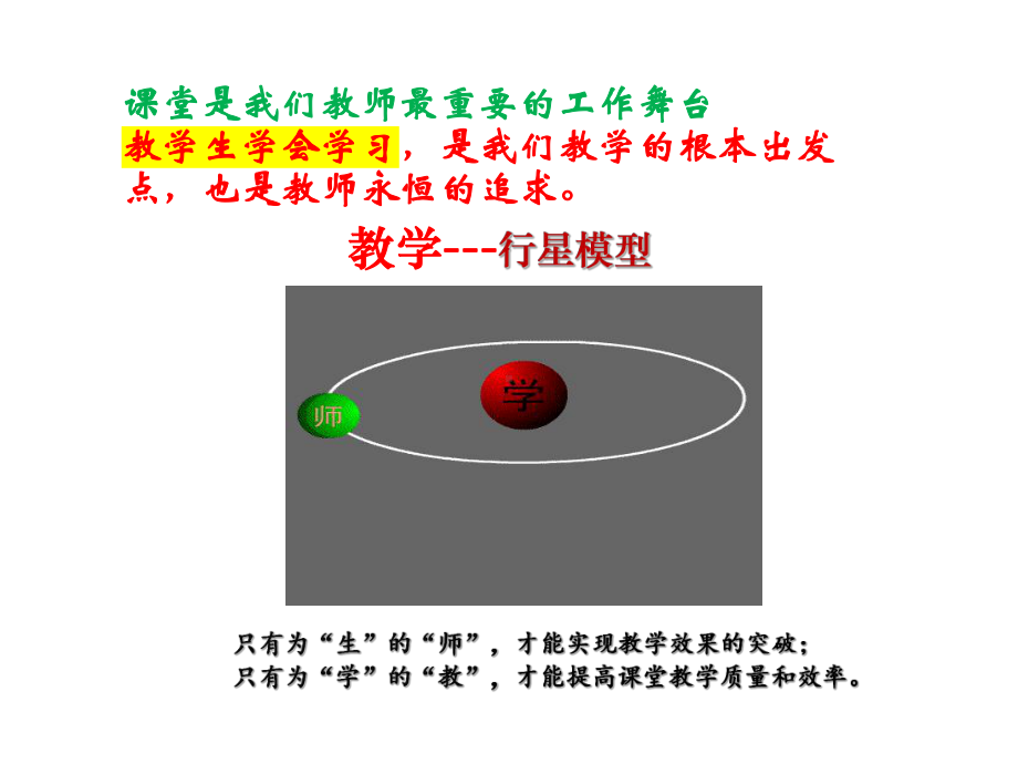 2020届高三高考化学一轮精准复习策略与备考建议讲座课件.pptx_第2页