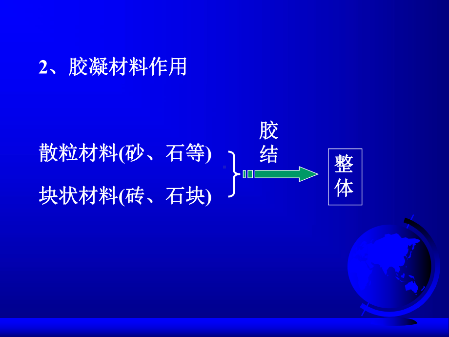 2第二章无机胶凝材料-土木工程材料课件.ppt_第2页