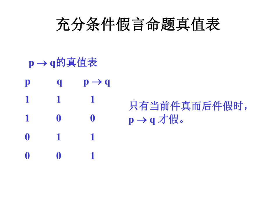 [自然科学]形式逻辑学课件.ppt_第3页