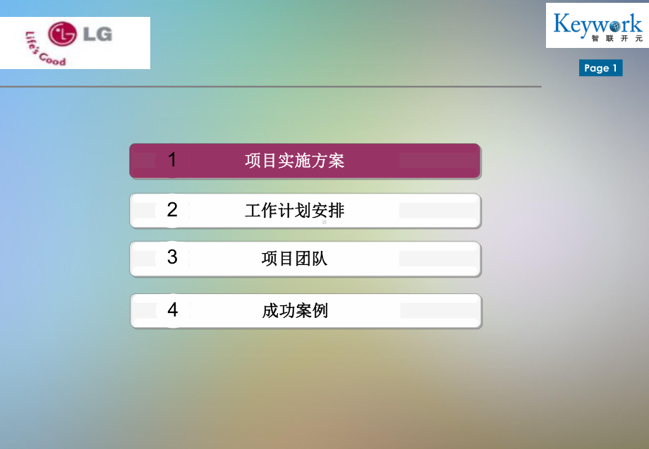 LG潜质人才培养课件.ppt_第2页