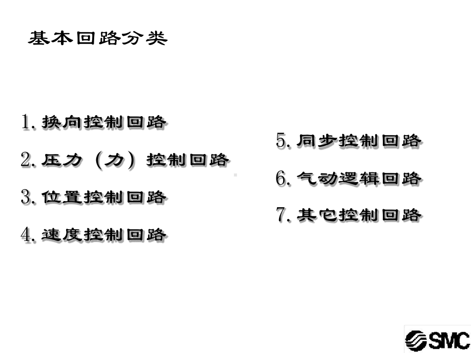 SMC气动基础-基本回路课件.ppt_第2页