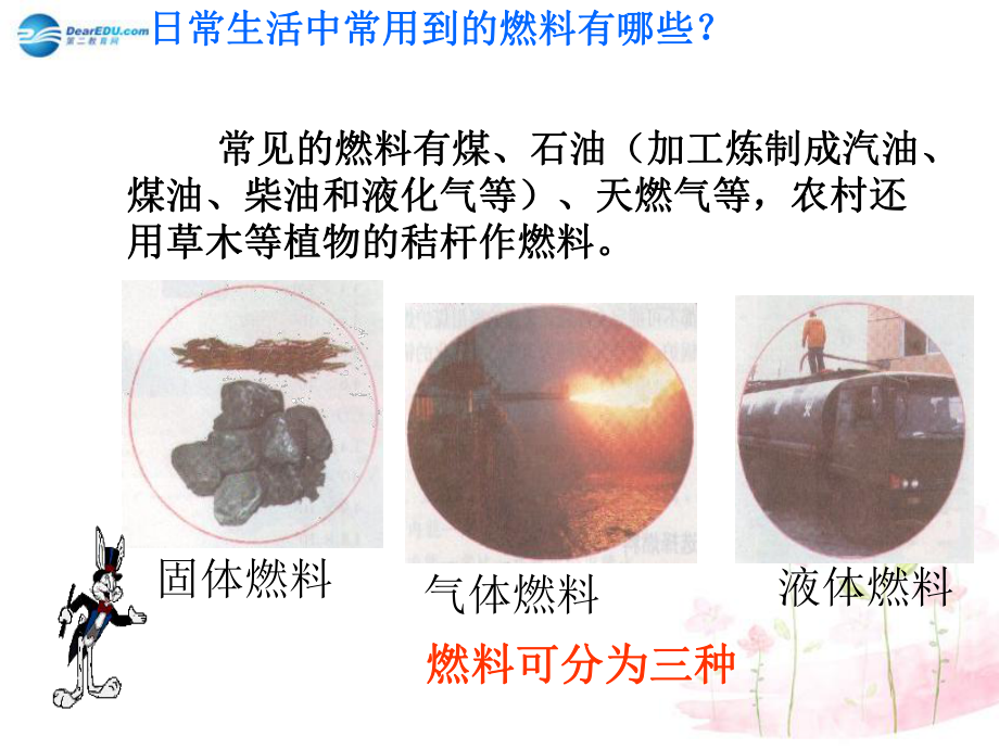 134热机效率与环境保护课件.ppt_第3页