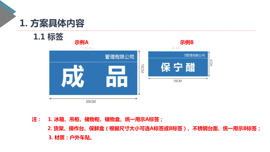 4D厨房具体细节内容课件.ppt_第2页