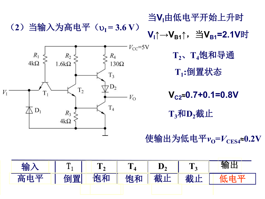 T4和R4构成推拉式的输出级能有效地降低输出级的静态功课件.ppt_第3页