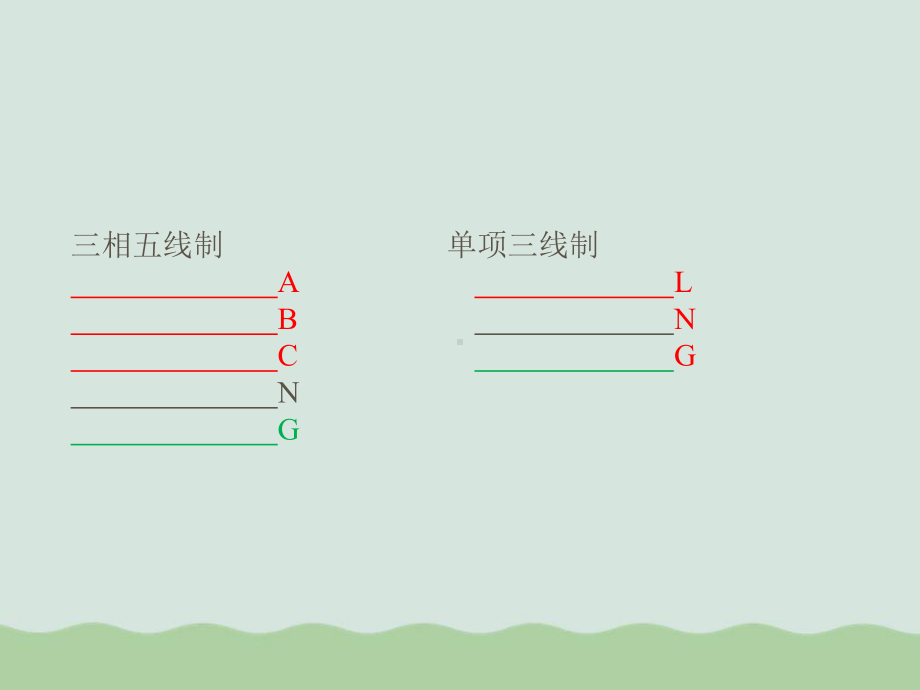 ups基本知识培训(-)课件.ppt_第3页