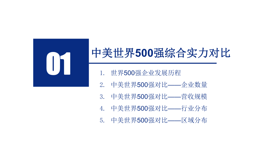 2020-2021年中美500强企业实力对比课件.pptx_第3页