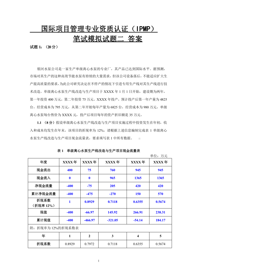 ipmp模拟试题二及答案(2020年整理)课件.pptx_第1页