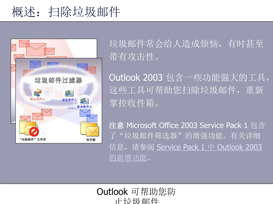 Outlook可帮助您防止垃圾邮件-Huihoo课件.ppt_第3页