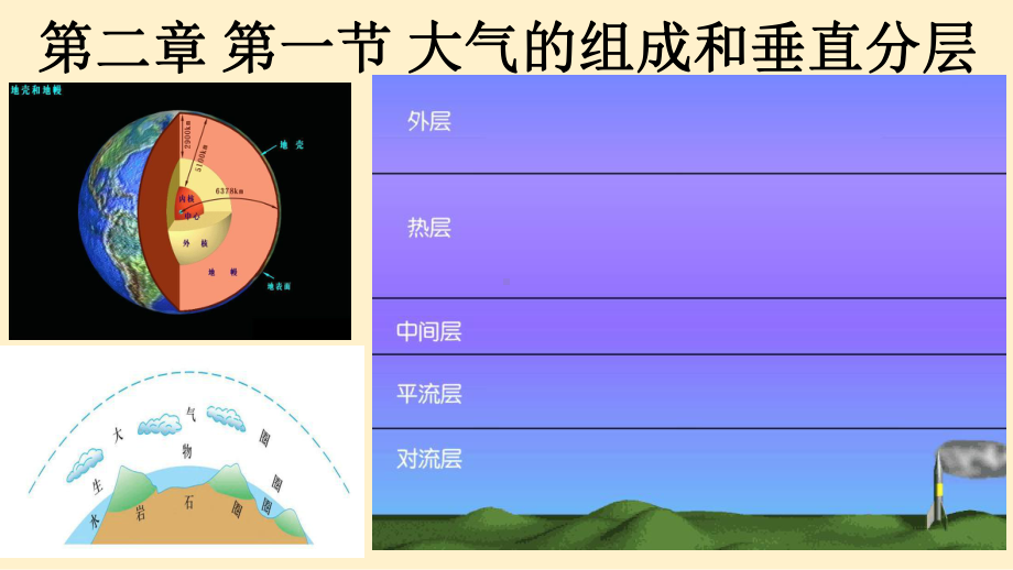 《大气的组成和垂直分层》公开课人教版课件.ppt_第1页