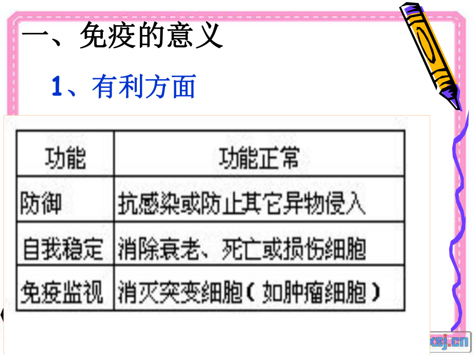 23-1-3免疫的意义与计划免疫课件.ppt_第3页