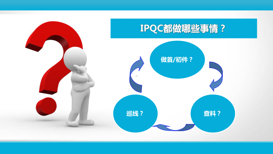 IPQC工作要求培训课件.ppt_第2页