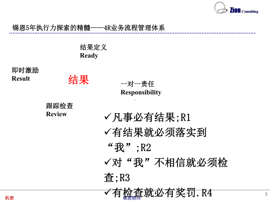 YCYA课程讲师手册培训课件.ppt_第3页