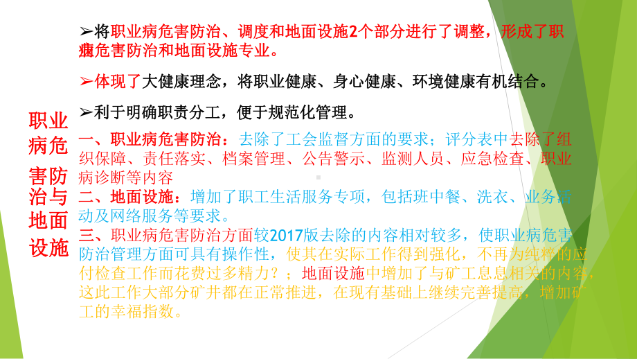 2020版煤矿安全生产标准化新要素权威解读-职业病危害防治与地面设施课件20208.pptx_第3页