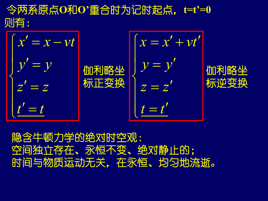 第18章狭义相对论课件.ppt_第2页