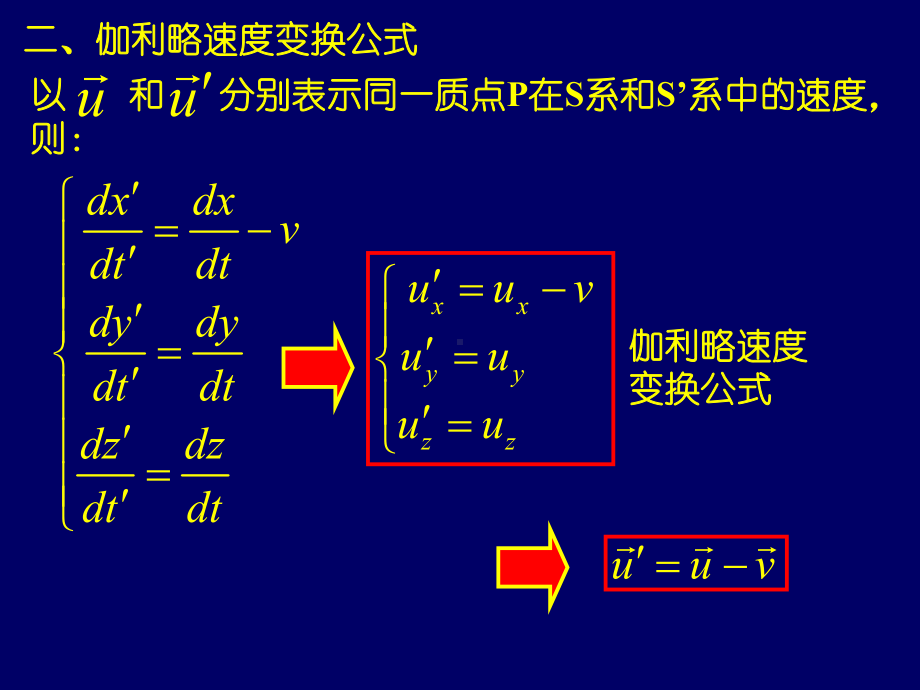 第18章狭义相对论课件.ppt_第3页