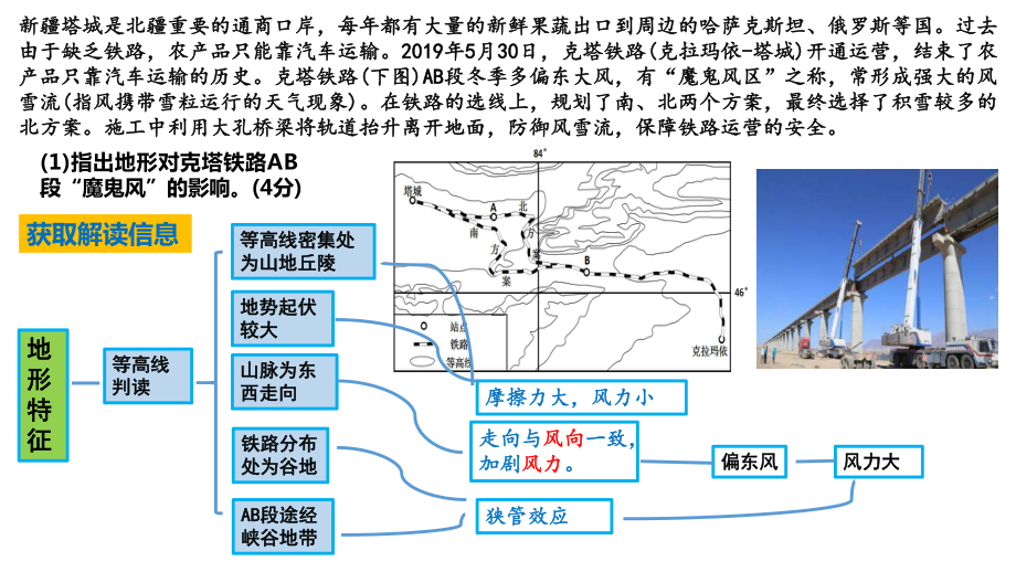 地形对风的影响-高考地理二轮专题复习课件.pptx_第2页