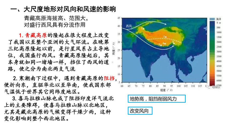 地形对风的影响-高考地理二轮专题复习课件.pptx_第3页