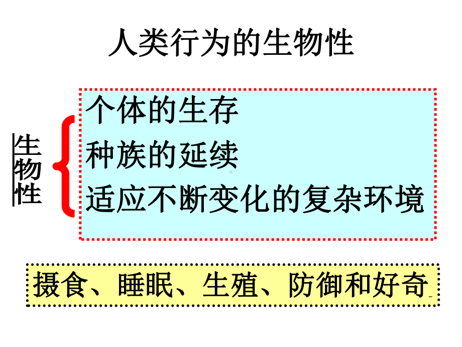 基本行为与摄食行为课件.pptx_第3页