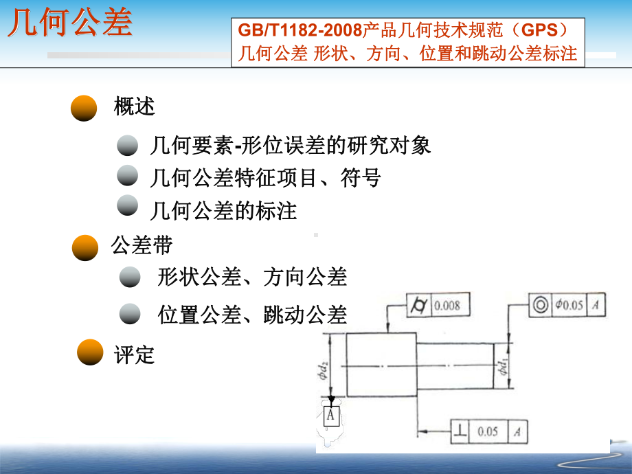 几何公差标注-课程中心课件.ppt_第3页