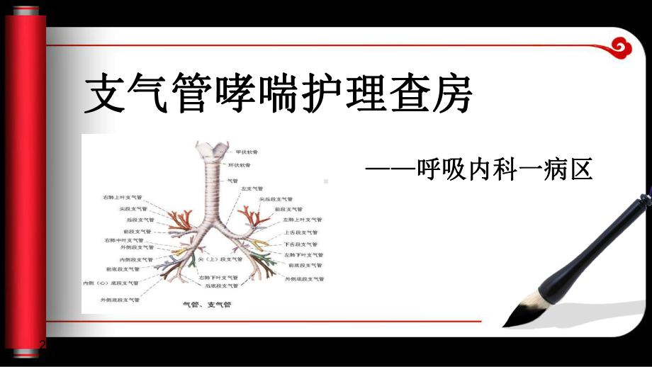 支气管哮喘护理查房L课件.ppt_第1页