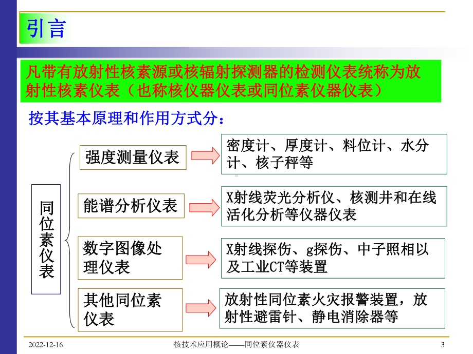 第四章同位素仪器仪表选编课件.ppt_第3页