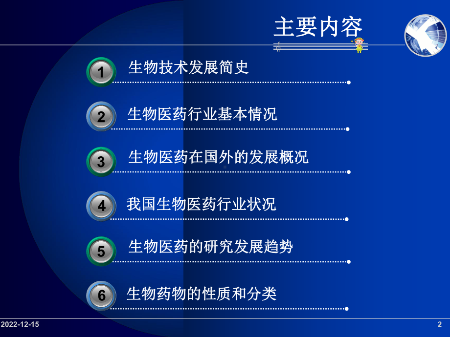 生物制药国内外情况课件.ppt_第2页