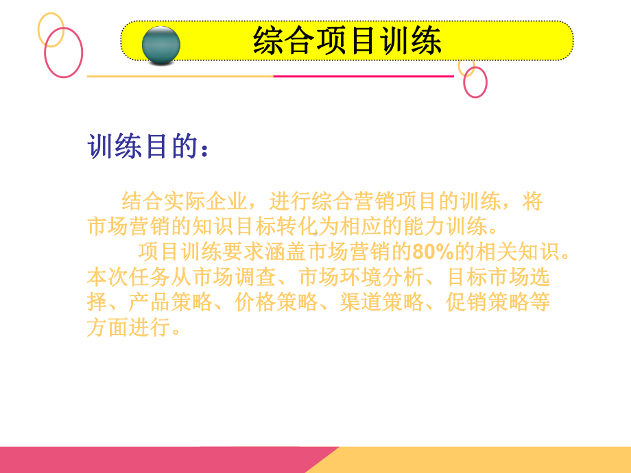 市场营销的综合训练课件.ppt_第2页