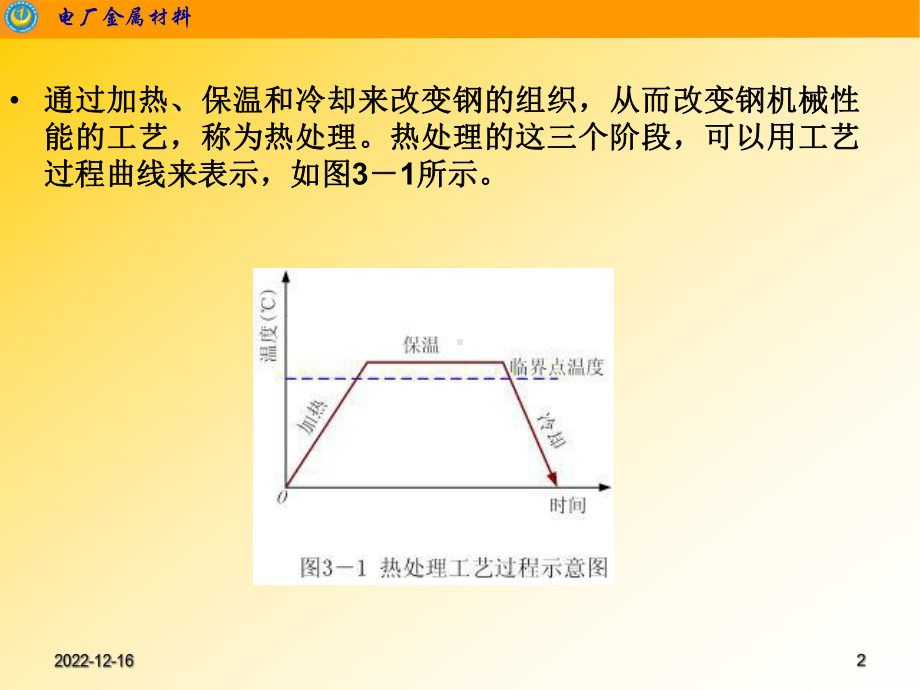 第一章金属材料的基础知识课件.ppt_第2页