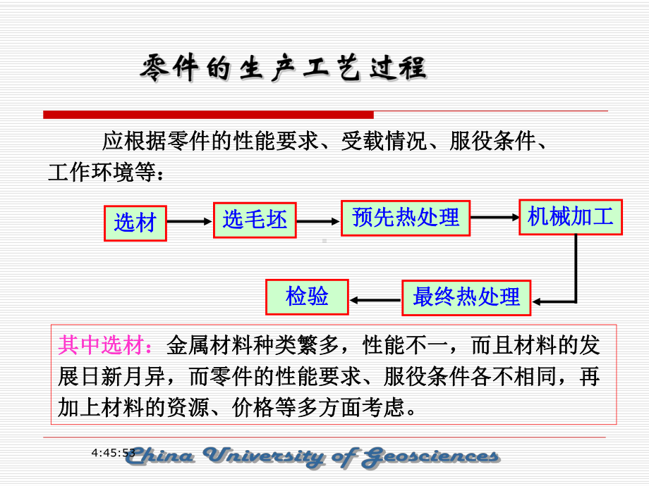 第一章金属材料的性能课件.ppt_第3页