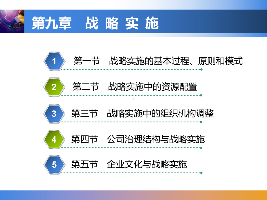 战略实施培训课件.ppt_第2页