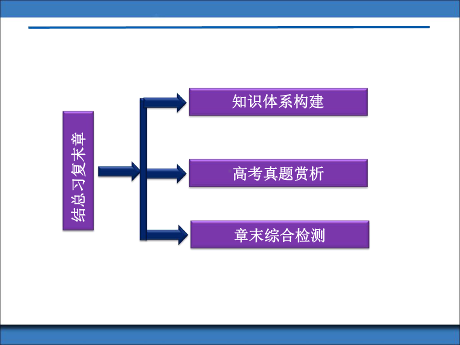 湘教版高中地理选修3旅游课件旅游规划课件7.ppt_第3页