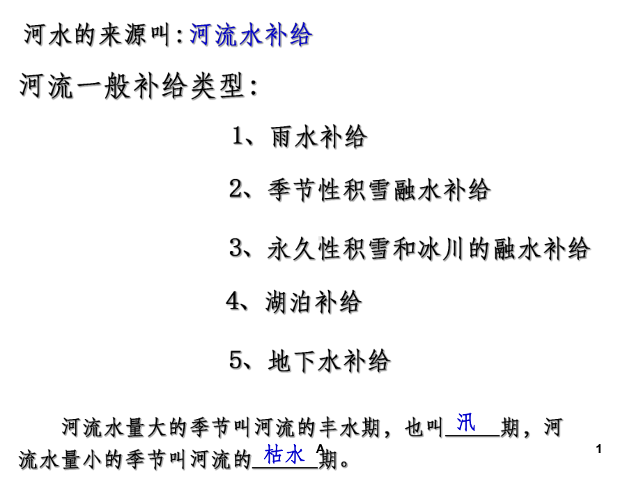 河流水的补给类型课件.ppt_第1页