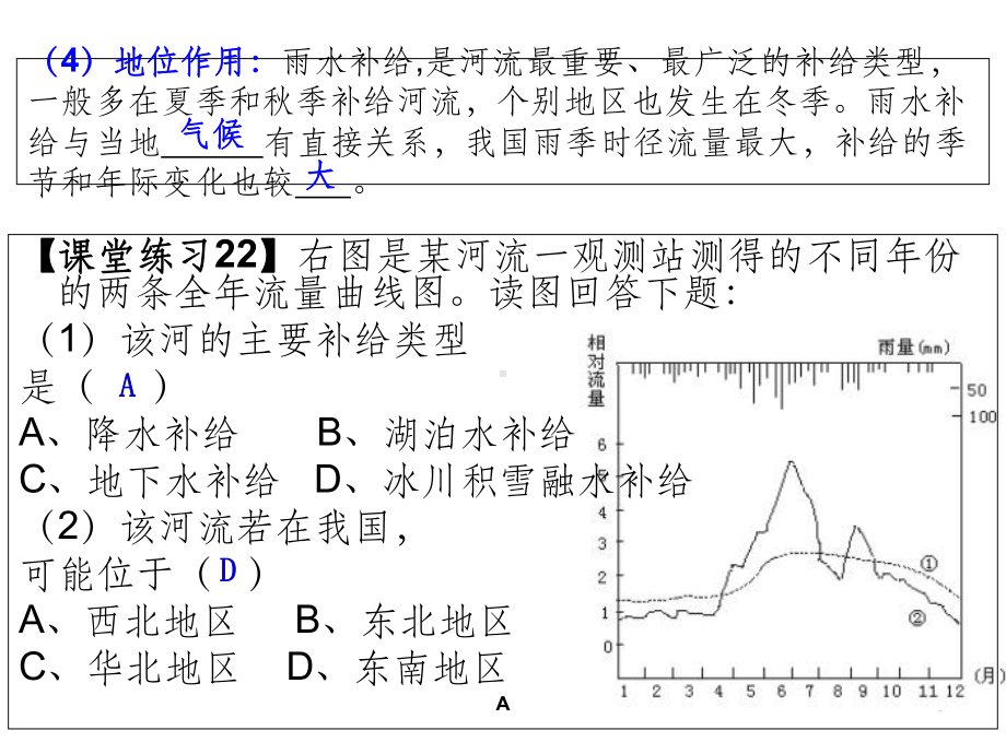 河流水的补给类型课件.ppt_第3页