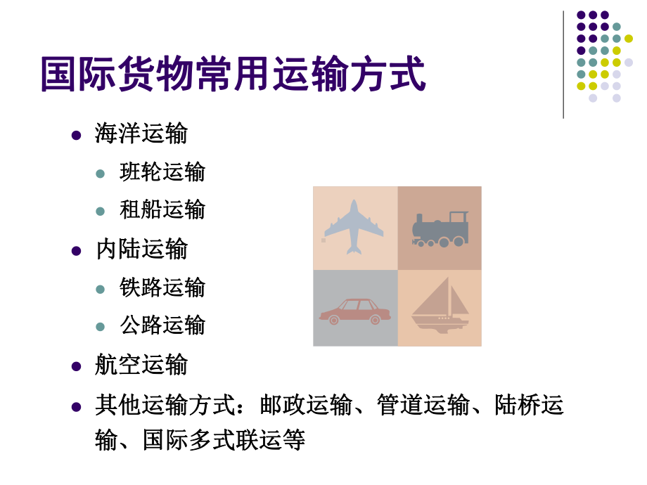 第三讲-国际货物运输课件.ppt_第3页