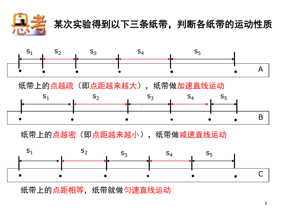 实验题-纸带求速度与加速度课堂课件.ppt_第3页