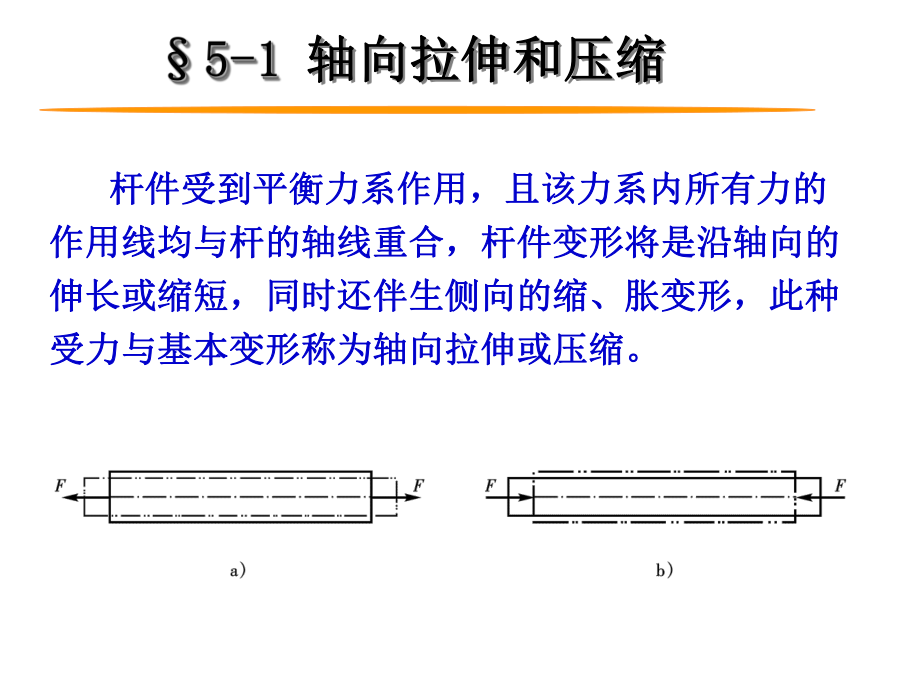 材料力学-第五章-基本变形的应力与强度课件.ppt_第1页