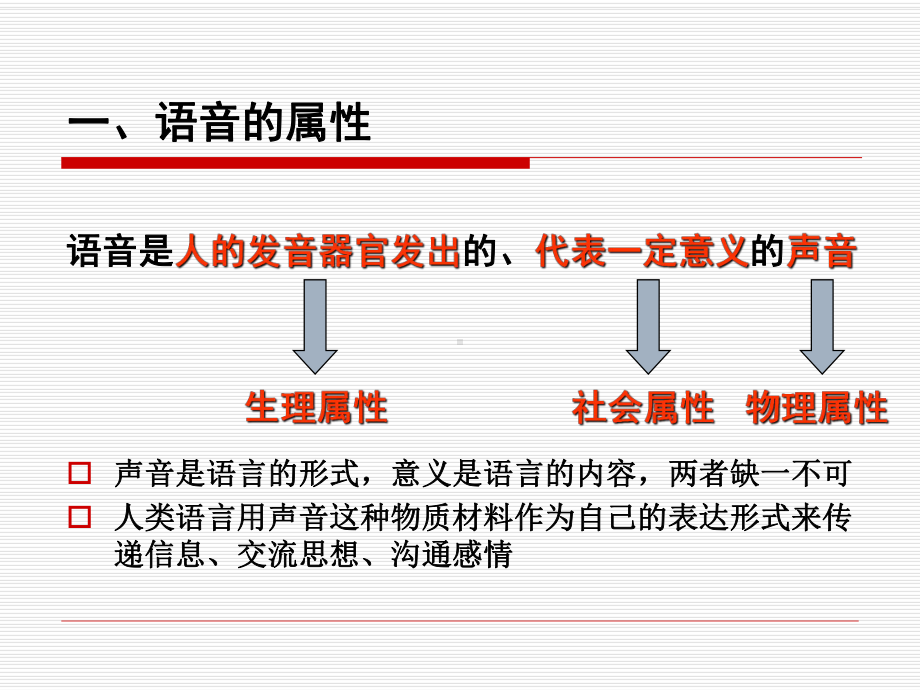 汉语通论-语音课件.ppt_第3页