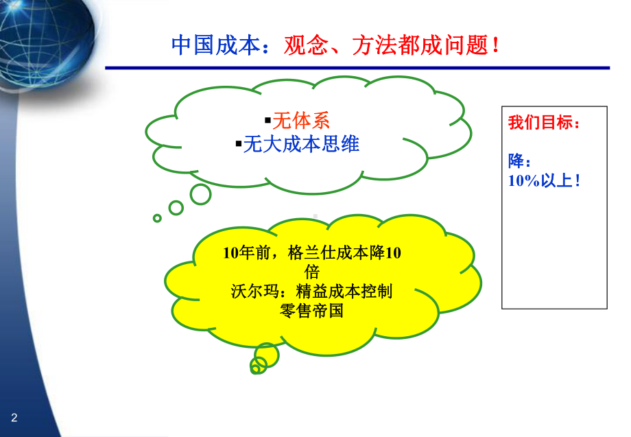 成本控制与管理培训课件.ppt_第2页